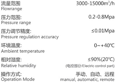 参数3.jpg