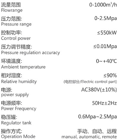 参数2.jpg