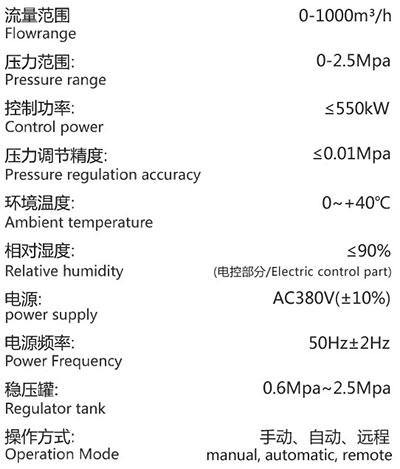 参数4.jpg
